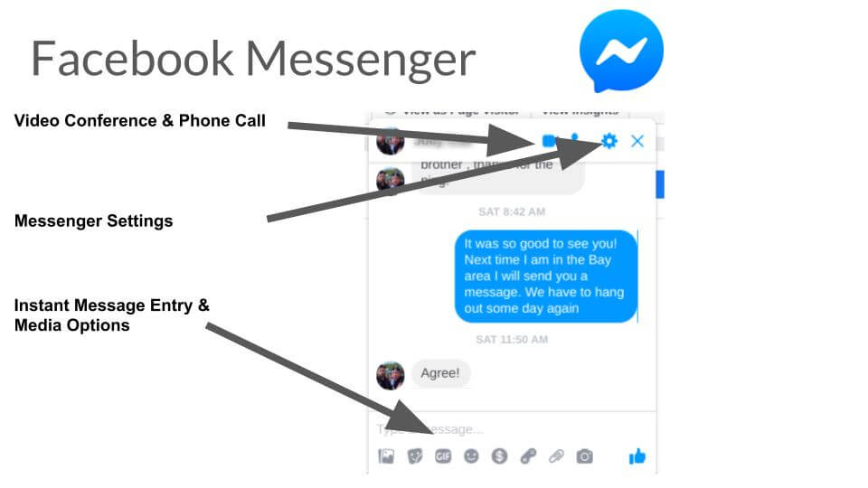 Getting Started with Facebook Messenger